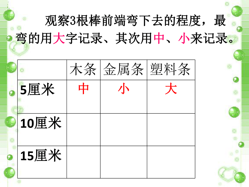 比较韧性课件