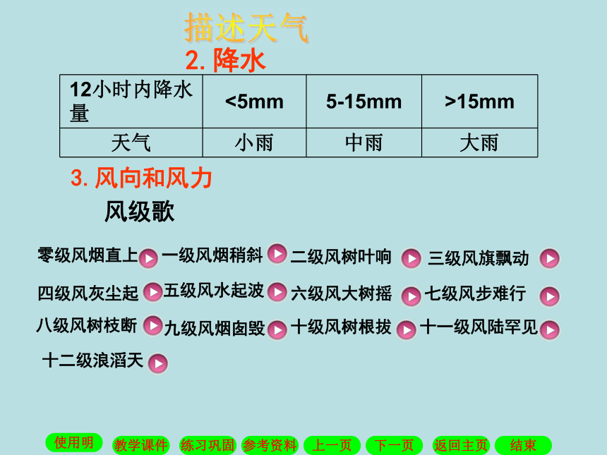 科学三年级上青岛版4.16今天的天气课件（33张）