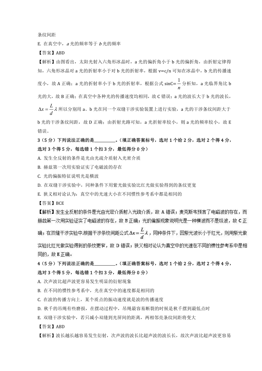 备战2019年高考物理优质试卷分项版专题15+光学+电磁波