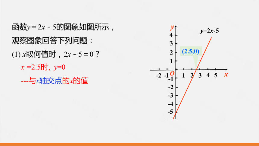 2.5 第1课时 一元一次不等式与一次函数的关系课件（24张）