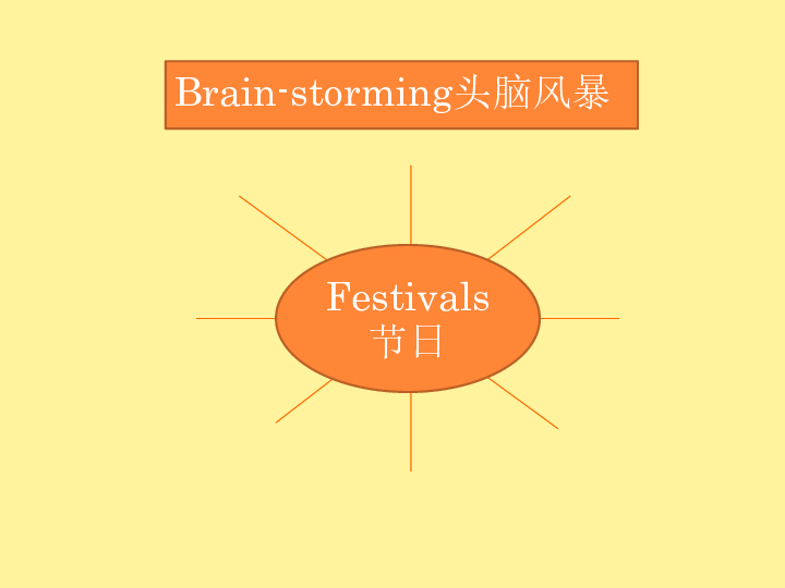 Unit 7 Chinese festivals 第3课时课件(30张PPT)