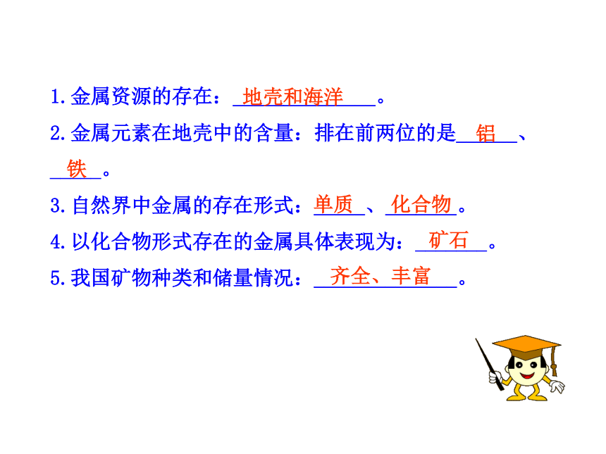 2020-2021学年九年级化学人教版下册8.3 金属资源的利用和保护课件（25张PPT）