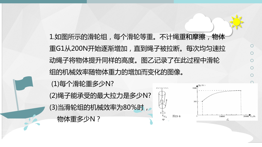 人教版初中物理八年级下册第十一章功与机械能难题