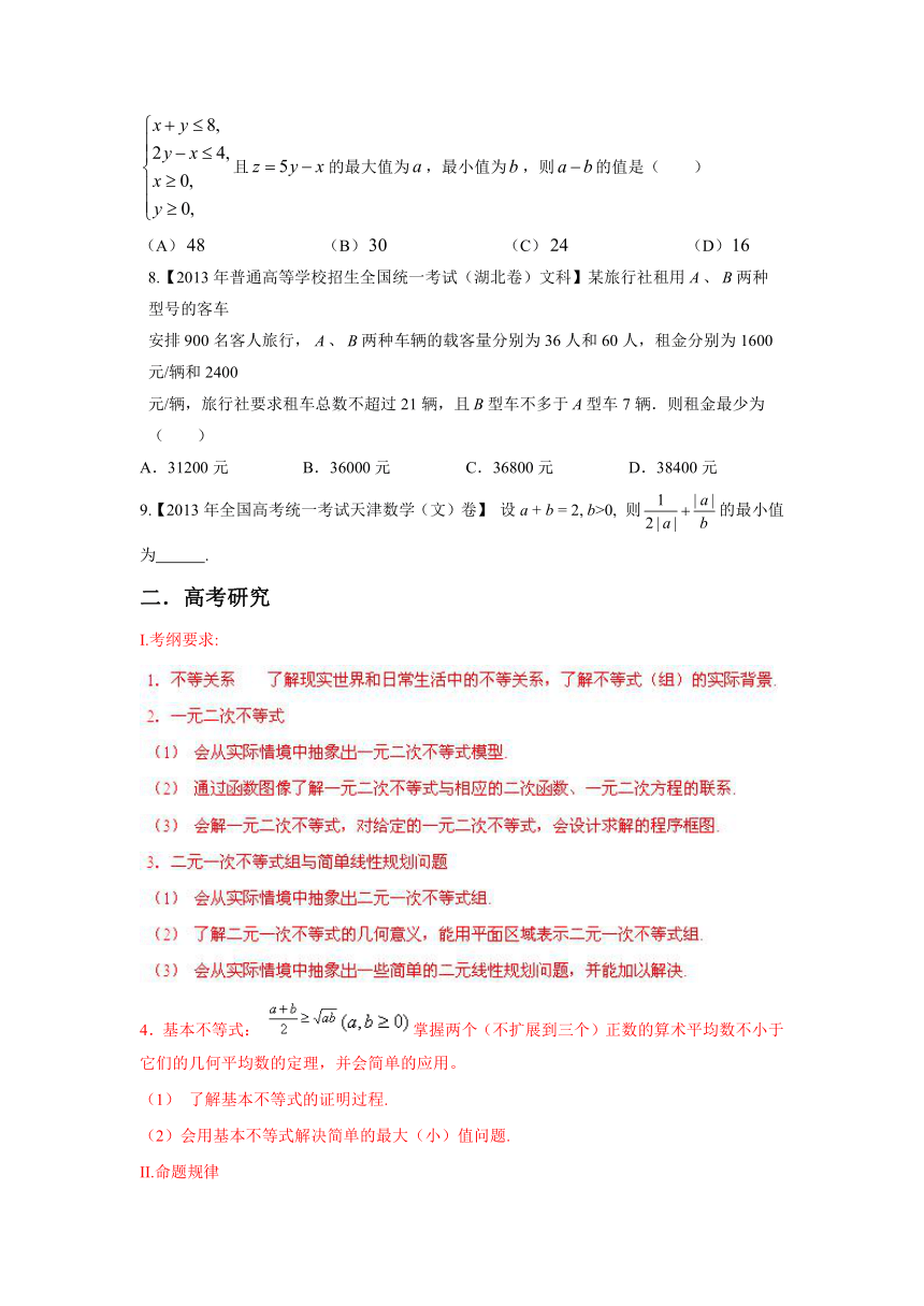 专题06 不等式（文）（教学案）-2014年高考数学二轮复习精品资料（原卷版）