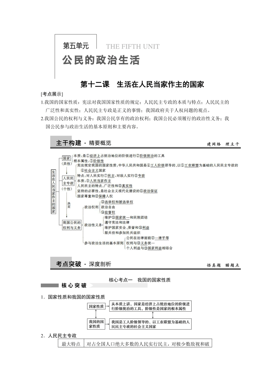 2014届高三政治一轮复习精品教案+练习：1.1生活在人民当家作主的国家（必修2）