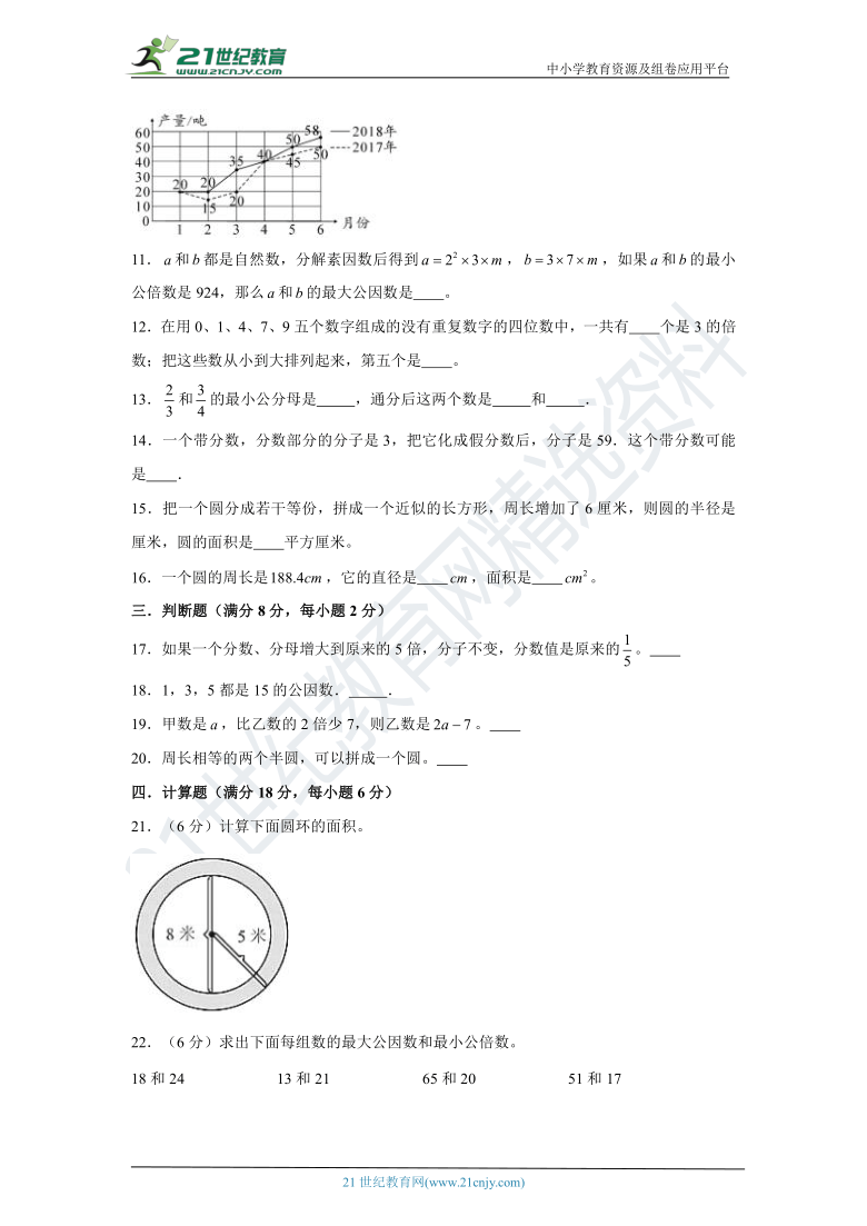 苏教版小学数学五年级下册期末检测易错题精选汇编卷（二）（含答案）