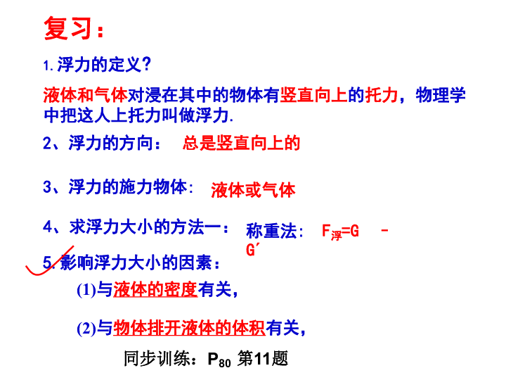 粤沪版八下物理 9.2 阿基米德原理 课件(15张PPT)