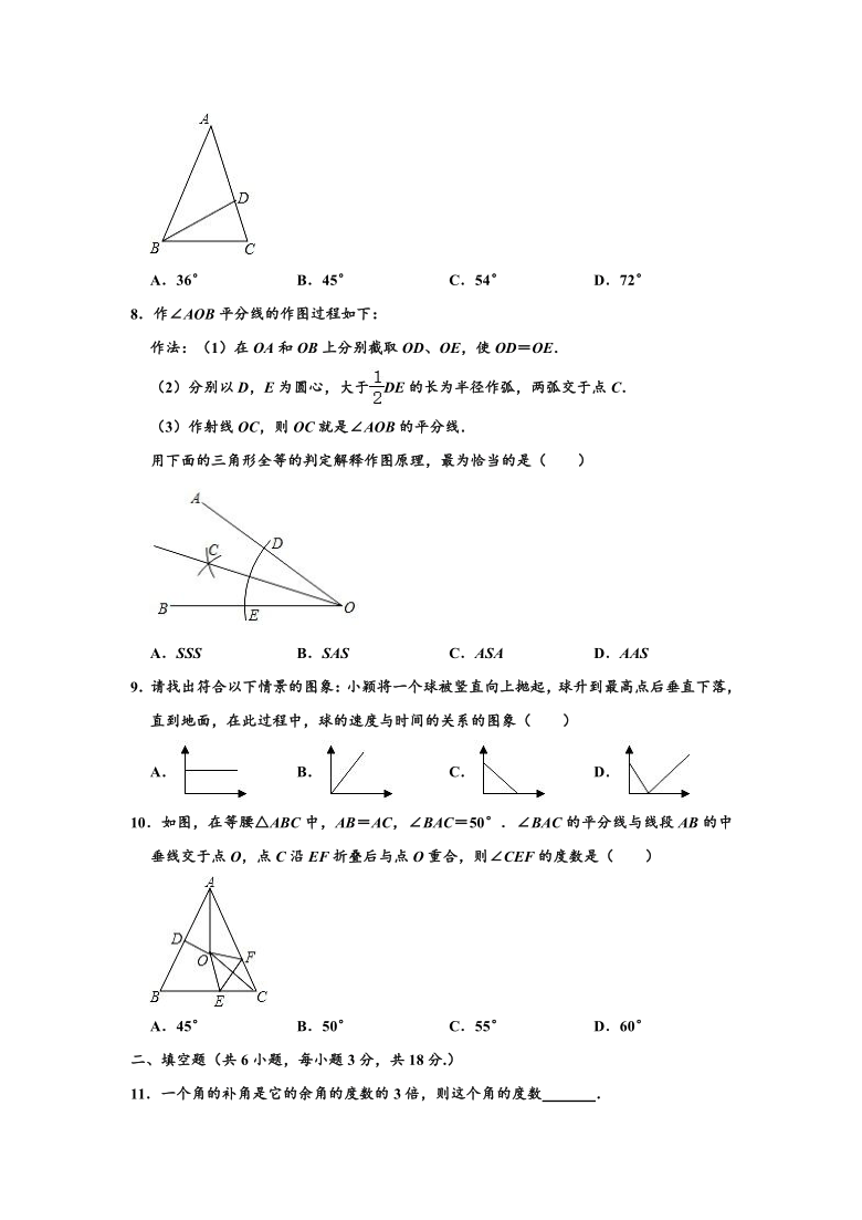 2019-2020学年辽宁省朝阳市建平县七年级下学期期末数学试卷 （word解析版）