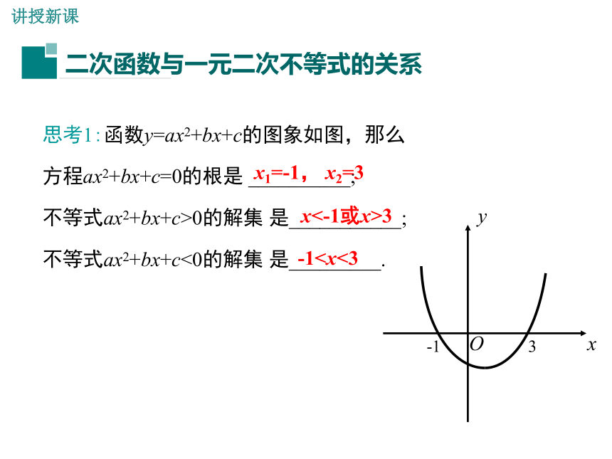 21.3二次函数与一元二次不等式课件(第2课时)