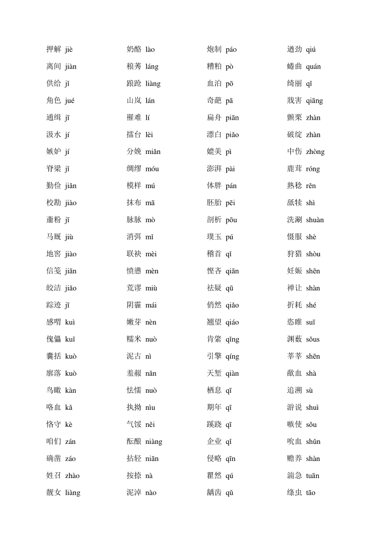 2021年中考语文十大专题训练常见易读错的字（pdf版含解析）