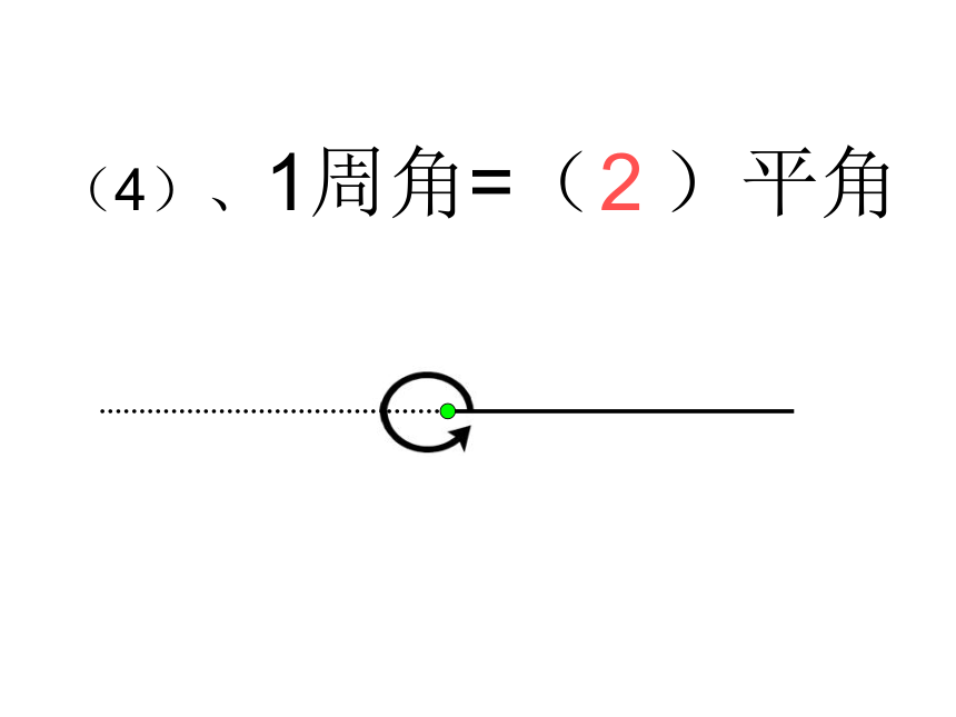 四年级上册数学课件-5.5 几何小实践（角的计算） 沪教版 (共24张PPT)