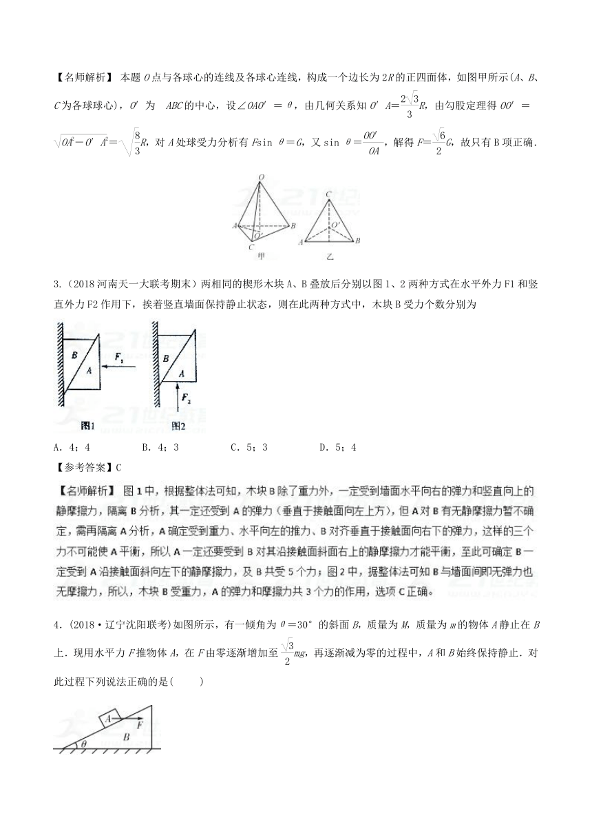 新题快递物理之2018全国高三一模和期末新题精选专题02+相互作用（第02期）