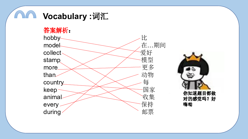 Unit1 What's your hobby 课件(共36张PPT)